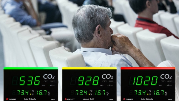 Triplett Announces GSM250 Desktop Indoor Air Quality CO2 Meter