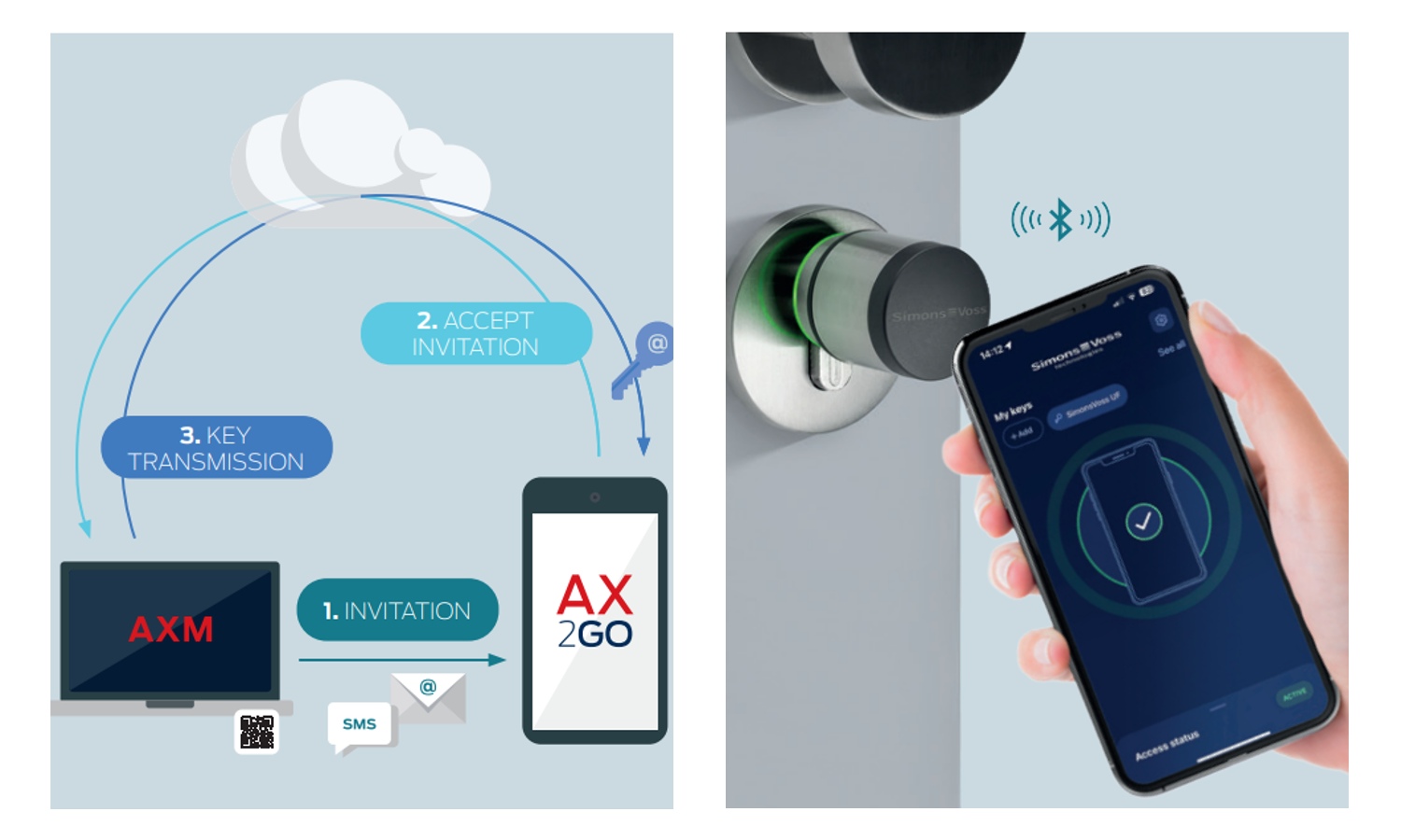 SimonsVoss Unveils New AX2Go Mobile Key: Smartphone-Based Access Control for School and Campus Managers