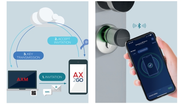 SimonsVoss Unveils New AX2Go Mobile Key: Smartphone-Based Access Control for School and Campus Managers